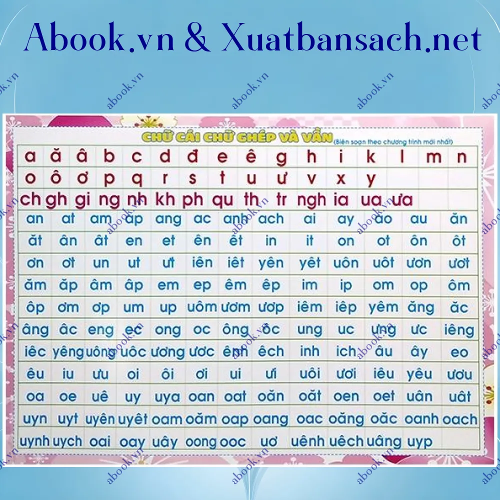 Ảnh Bảng Phép Cộng, Phép Trừ, Chữ Cái, Chữ Ghép Và Vần