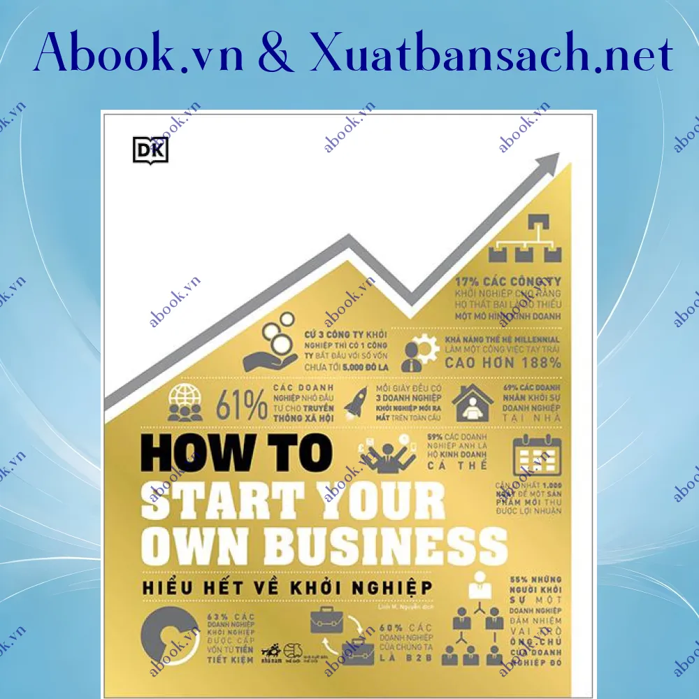 Ảnh Hiểu Hết Về Khởi Nghiệp - How To Start Your Own Business - Bìa Cứng