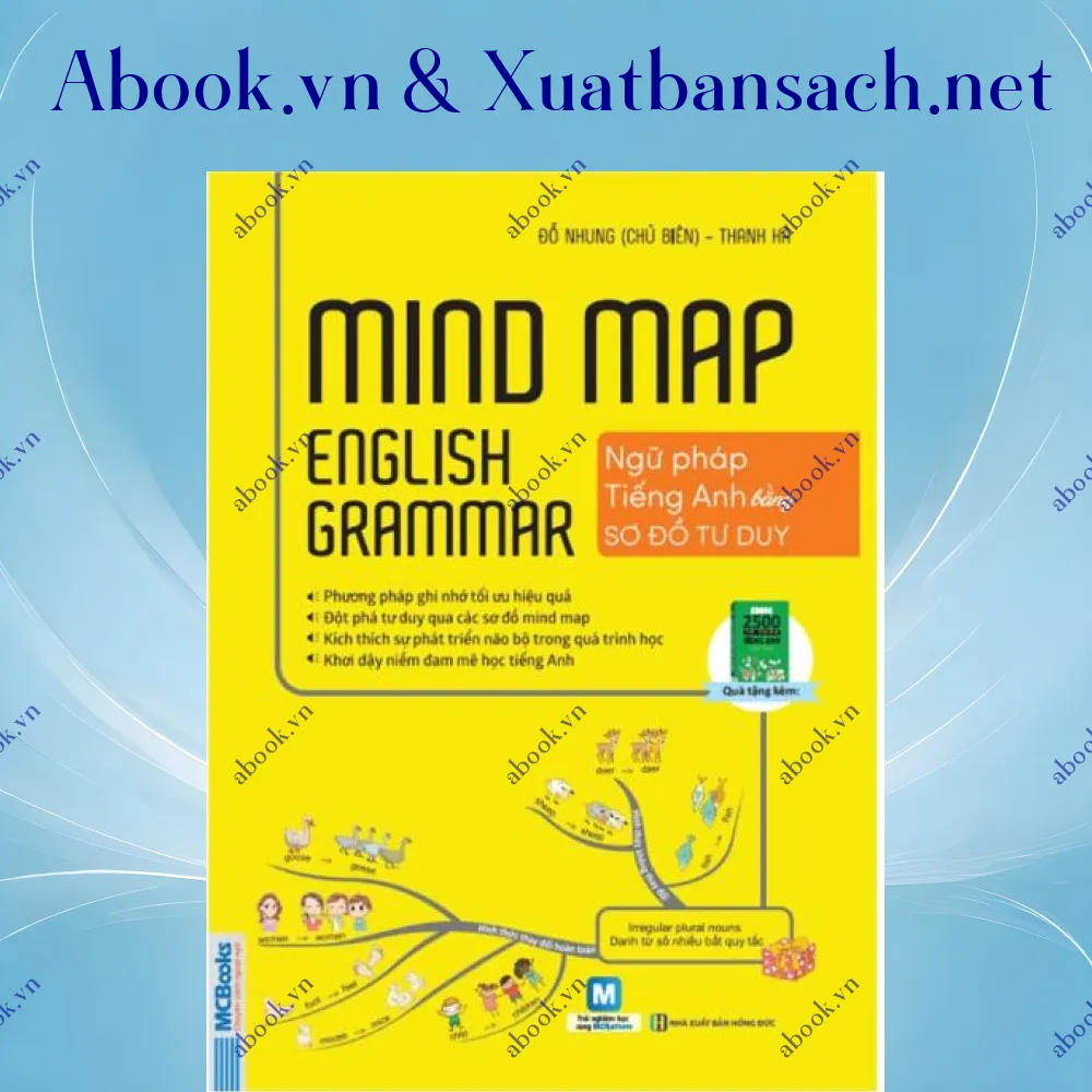 Ảnh Mindmap English Grammar - Ngữ Pháp Tiếng Anh Bằng Sơ Đồ Tư Duy